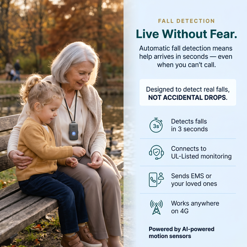 Smiling older woman with white hair wearing the Care Alert pendant on a lanyard, sitting on a park bench in autumn with her young grandchild. Text highlights automatic fall detection that connects to UL-Listed monitoring in 3 seconds and works anywhere on 4G.