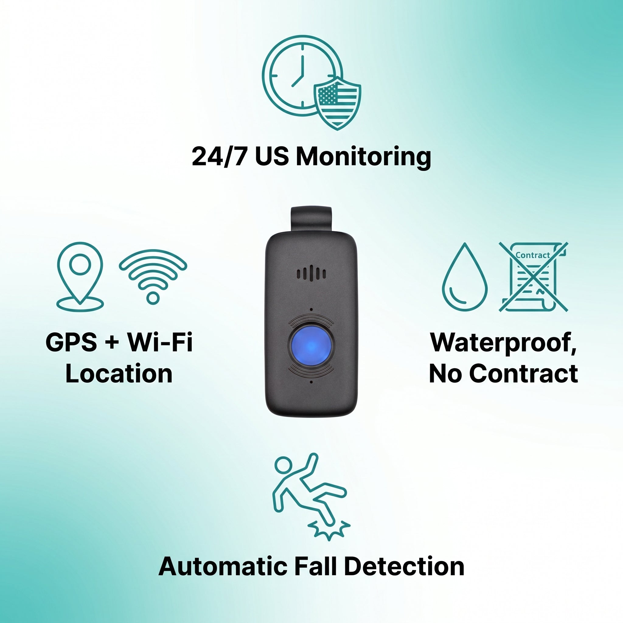 Care Alert benefits — 24/7 US monitoring, automatic fall detection, GPS and Wi-Fi location, waterproof, no contract