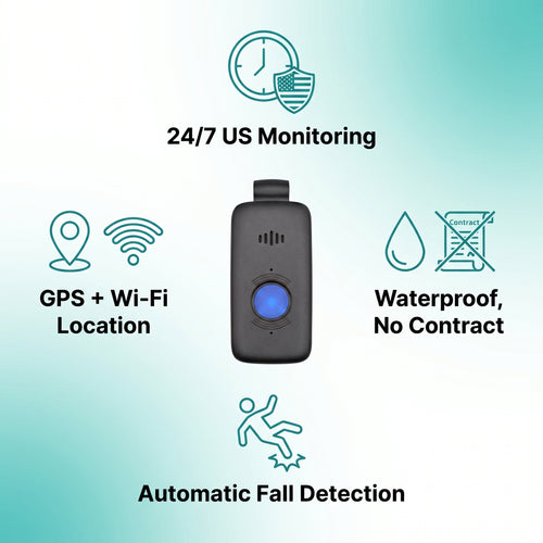Care Alert benefits — 24/7 US monitoring, automatic fall detection, GPS and Wi-Fi location, waterproof, no contract